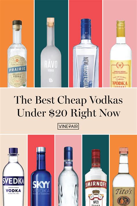 what are the cheapest vodkas